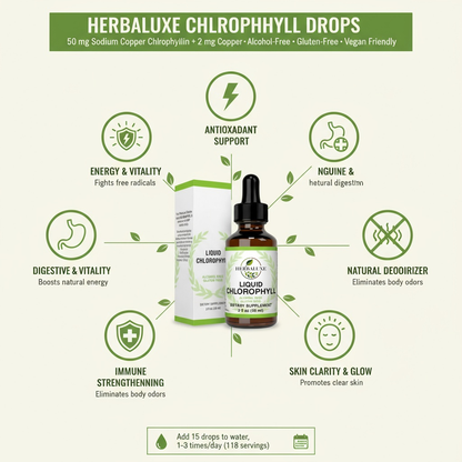 Herbaluxe Chlorophyll Drops